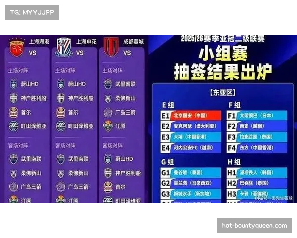 中超球队亚冠首轮轮换策略遭质疑，双线作战备战引关注