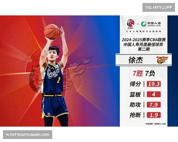 全明星MVP徐杰陷状态低谷 对阵深圳7投2中仅得4分